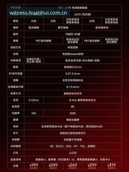华体会体育官方下载功能详解 华体会体育官方下载功能详解:深度评测这款赛事直播神器为何让你上瘾